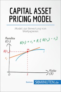 Cover Capital Asset Pricing Model