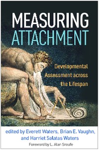 Cover Measuring Attachment