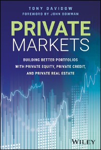 Cover Private Markets