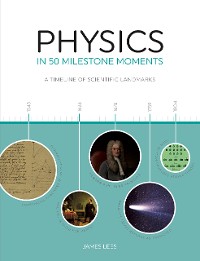 Cover Physics in 50 Milestone Moments