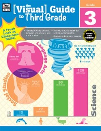 Cover Visual Guide to Third Grade