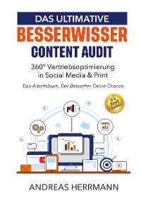 Cover Das ultimative Besserwisser Content Audit