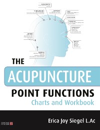 Cover The Acupuncture Point Functions Charts and Workbook