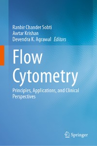 Cover Flow Cytometry