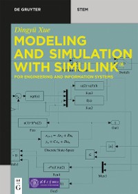 Cover Modeling and Simulation with Simulink®