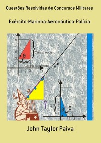 Cover Questões Resolvidas De Concursos Militares