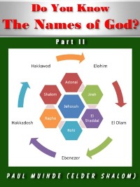 Cover Do You Know the Names of God? Part 2