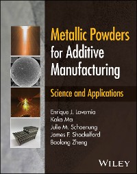 Cover Metallic Powders for Additive Manufacturing