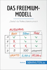 Cover Das Freemium-Modell