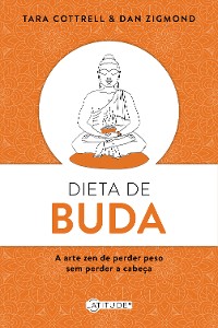 Cover Dieta de Buda