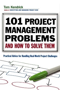 Cover 101 Project Management Problems and How to Solve Them