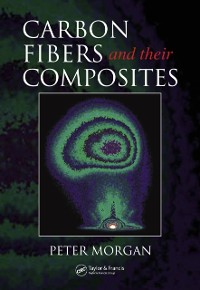 Cover Carbon Fibers and Their Composites