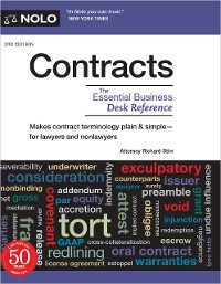 Cover Contracts