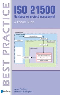 Cover ISO 21500 Guidance on project management – A Pocket Guide