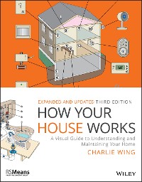Cover How Your House Works