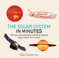 Cover Solar System in Minutes