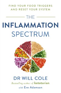 Cover Inflammation Spectrum