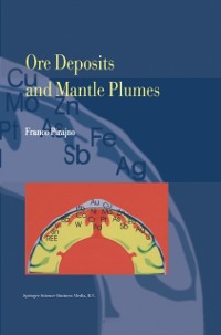 Cover Ore Deposits and Mantle Plumes
