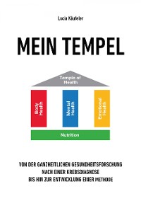 Cover Mein Tempel