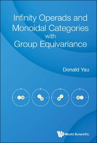 Cover Infinity Operads And Monoidal Categories With Group Equivariance