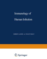Cover Immunology of Human Infection