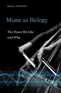 Cover Music as Biology