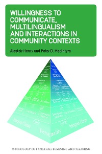 Cover Willingness to Communicate, Multilingualism and Interactions in Community Contexts