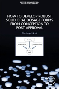 Cover How to Develop Robust Solid Oral Dosage Forms