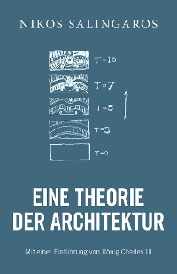 Cover Eine Theorie der Architektur