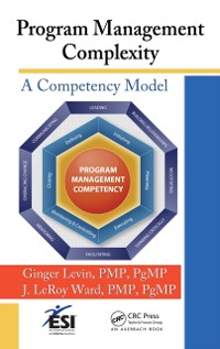 Cover Program Management Complexity