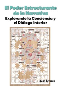 Cover El Poder Estructurante de la Narrativa: Explorando la Conciencia y el Dialogo Interior