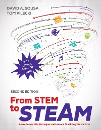 Cover From STEM to STEAM