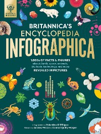 Cover Britannica's Encyclopedia Infographica