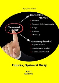 Cover Futures, Opzioni & Swap