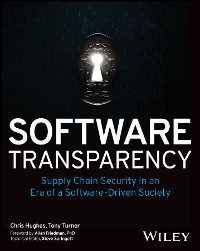 Cover Software Transparency