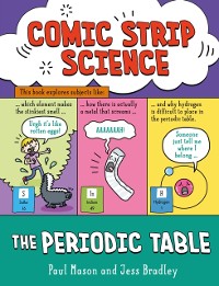 Cover Periodic Table