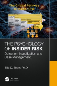 Cover Psychology of Insider Risk