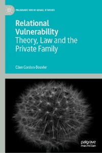 Cover Relational Vulnerability
