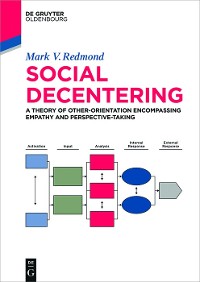 Cover Social Decentering