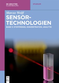 Cover Sensor-Technologien