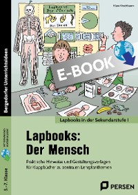 Cover Lapbooks: Der Mensch