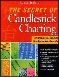 Cover The Secret of Candlestick Charting