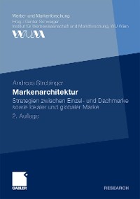 Cover Markenarchitektur