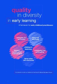 Cover Quality in Diversity in Early Learning