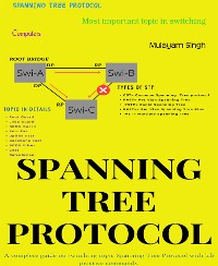 Cover SPANNING TREE PROTOCOL