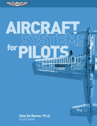 Cover Aircraft Systems for Pilots