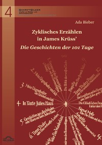 Cover Zyklisches Erzählen in James Krüss’ „Die Geschichten der 101 Tage“