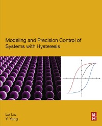 Cover Modeling and Precision Control of Systems with Hysteresis