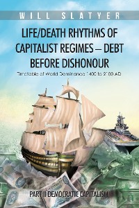 Cover Life/Death Rhythms of Capitalist Regimes – Debt Before Dishonour