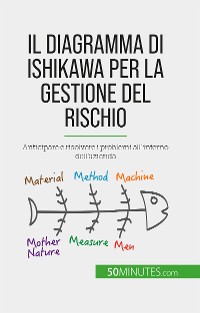 Cover Il diagramma di Ishikawa per la gestione del rischio